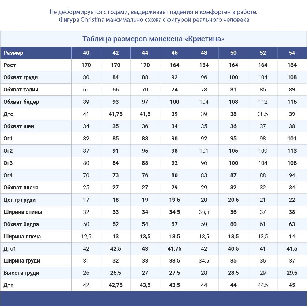 Манекен портновский Кристина, комплект Стандарт, размер 42, Черный
